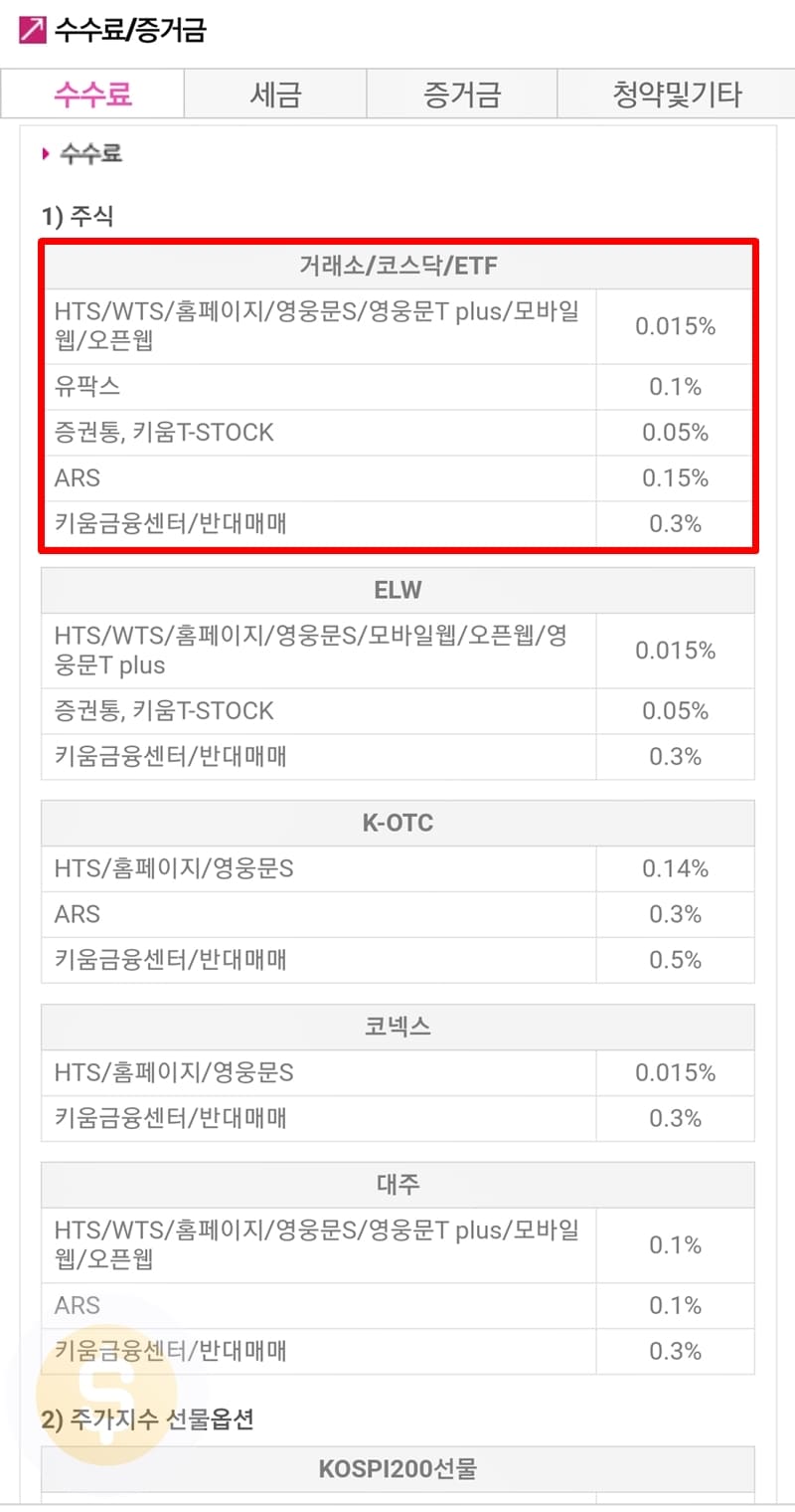 키움증권 주식 매매수수료