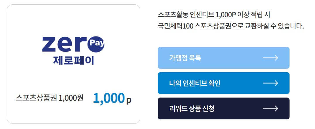 인센티브_사용