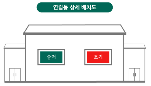 국립-변산휴양림-연립동-배치도