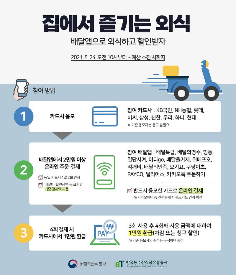 외식활성화-캠페인-포스터