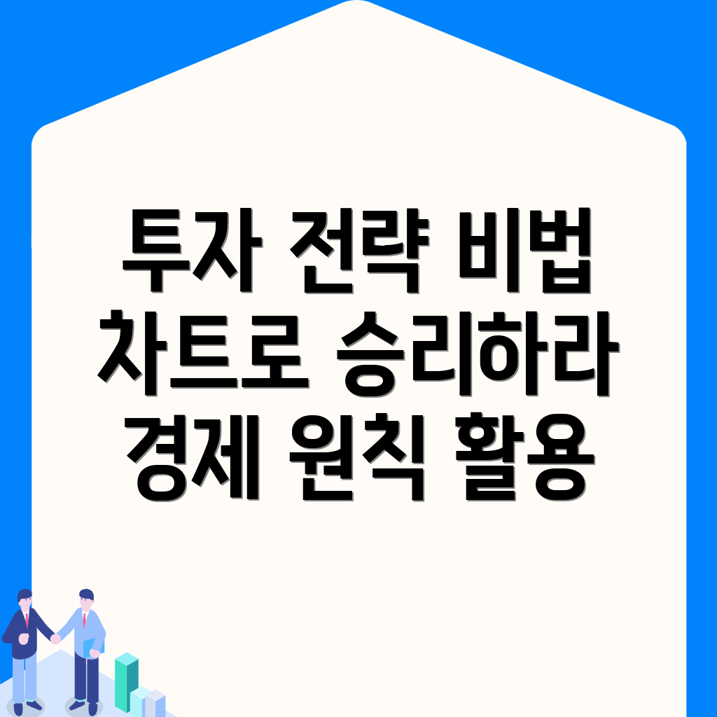 바이낸스 차트