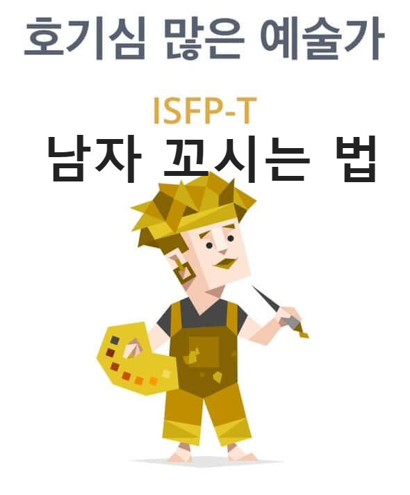 ISFP