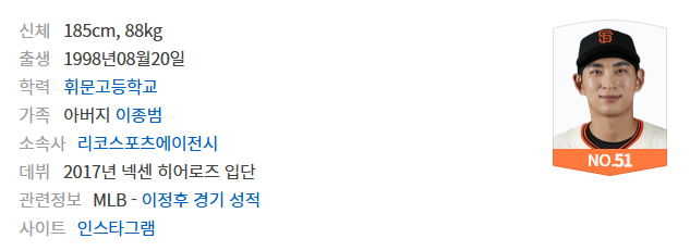 이정후 타율