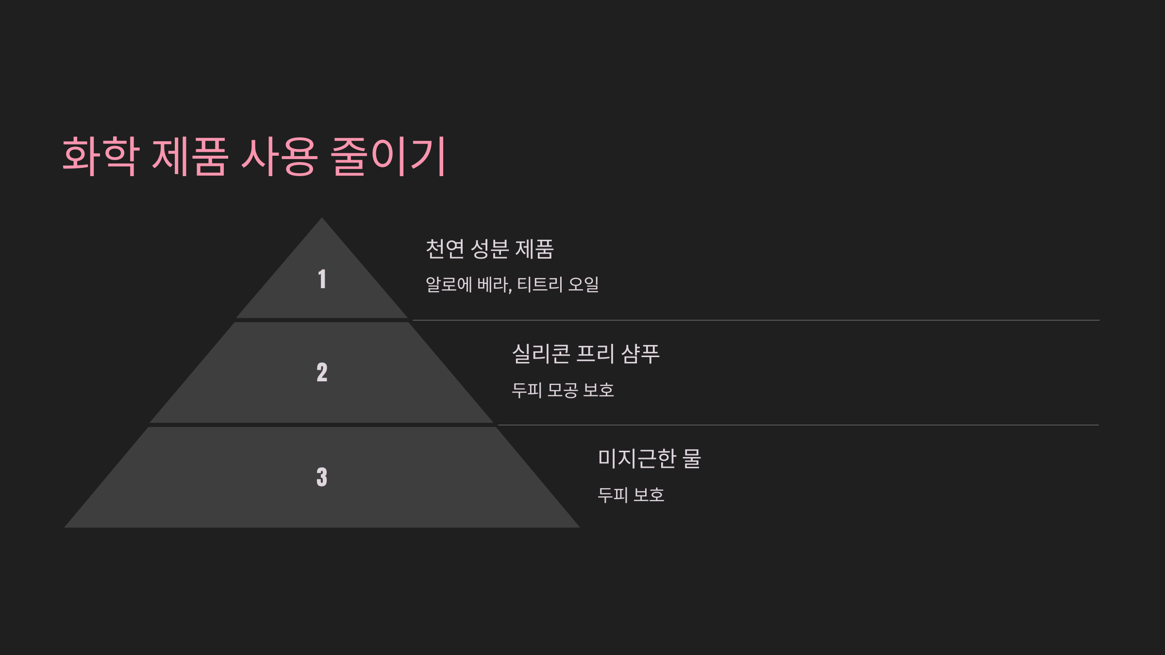 화학 제품 사용 줄이기
