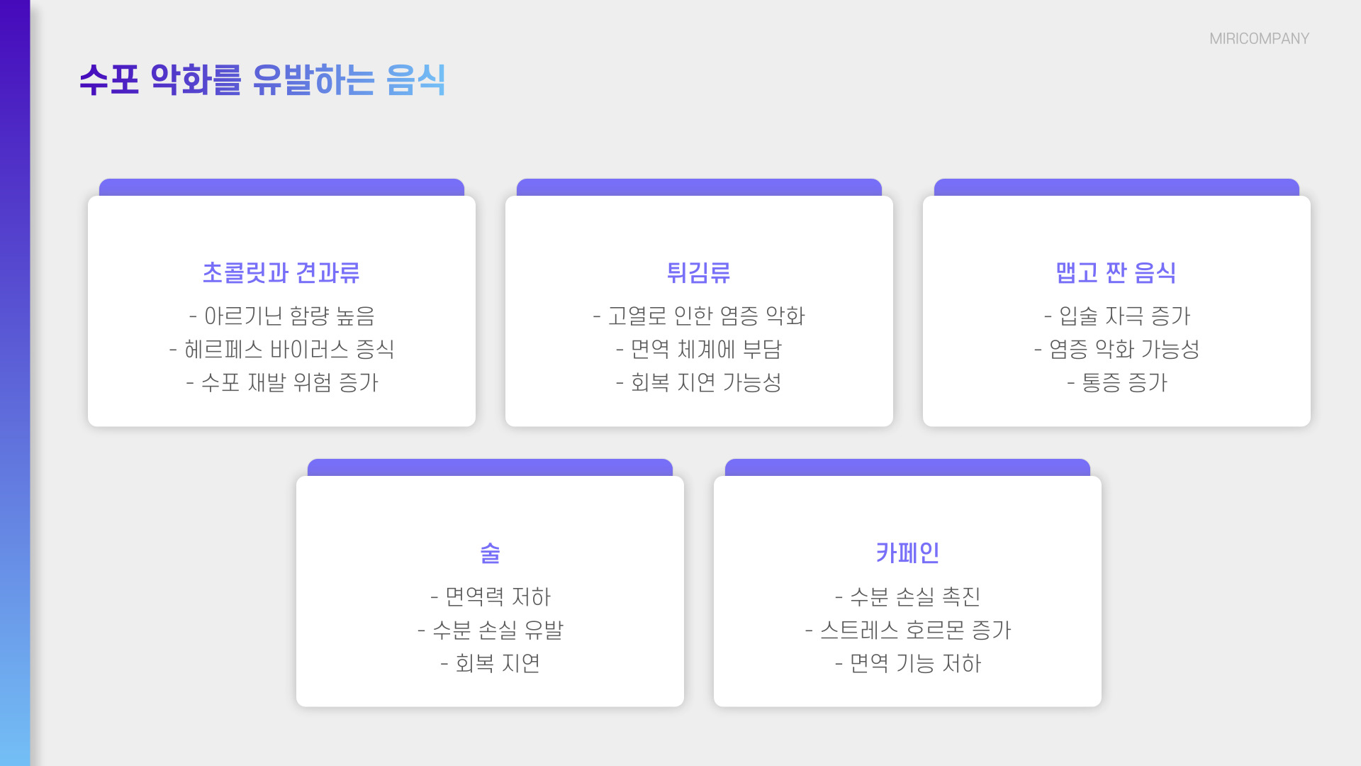 입술 수포