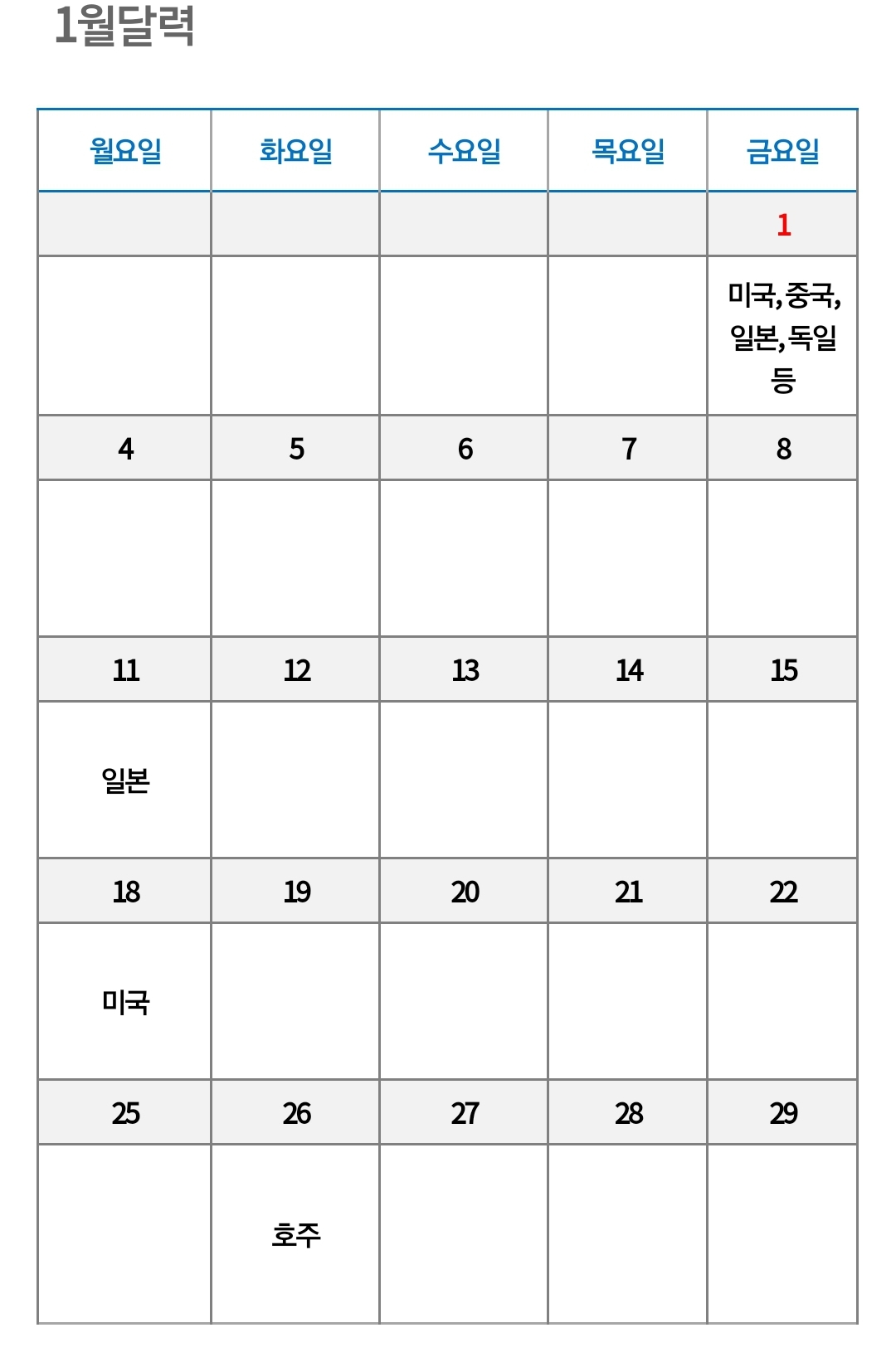  2021년 1월 해외증시 휴장일(ft:미국주식 공휴일)