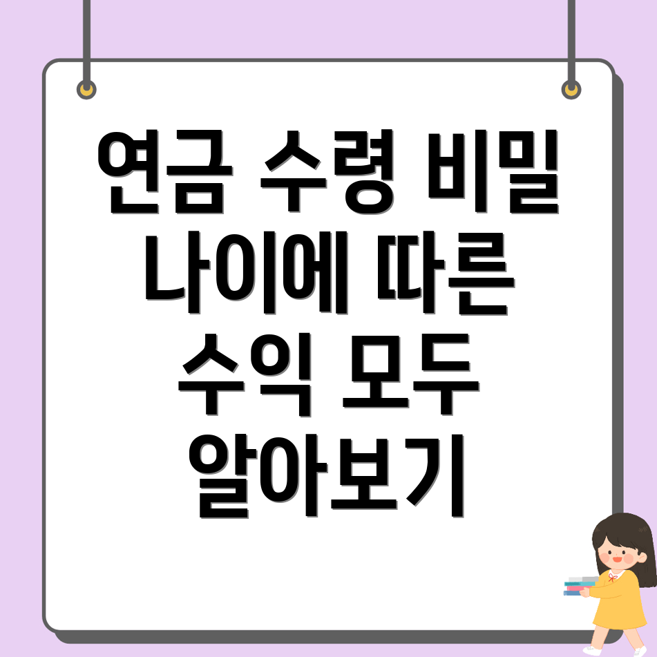 국민연금 예상수령액