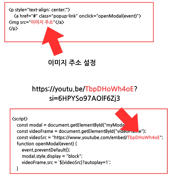 ์ ํ๋ธ ํ์
์ฐฝ ์ฝ๋