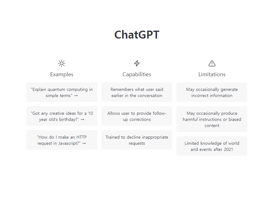 ChatGPT(챗GPT) 사용법 소개&#44; 가입방법