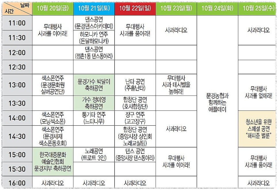 문경사과축제 : 기본정보 가수 축하공연 행사일정표 이벤트 안내
