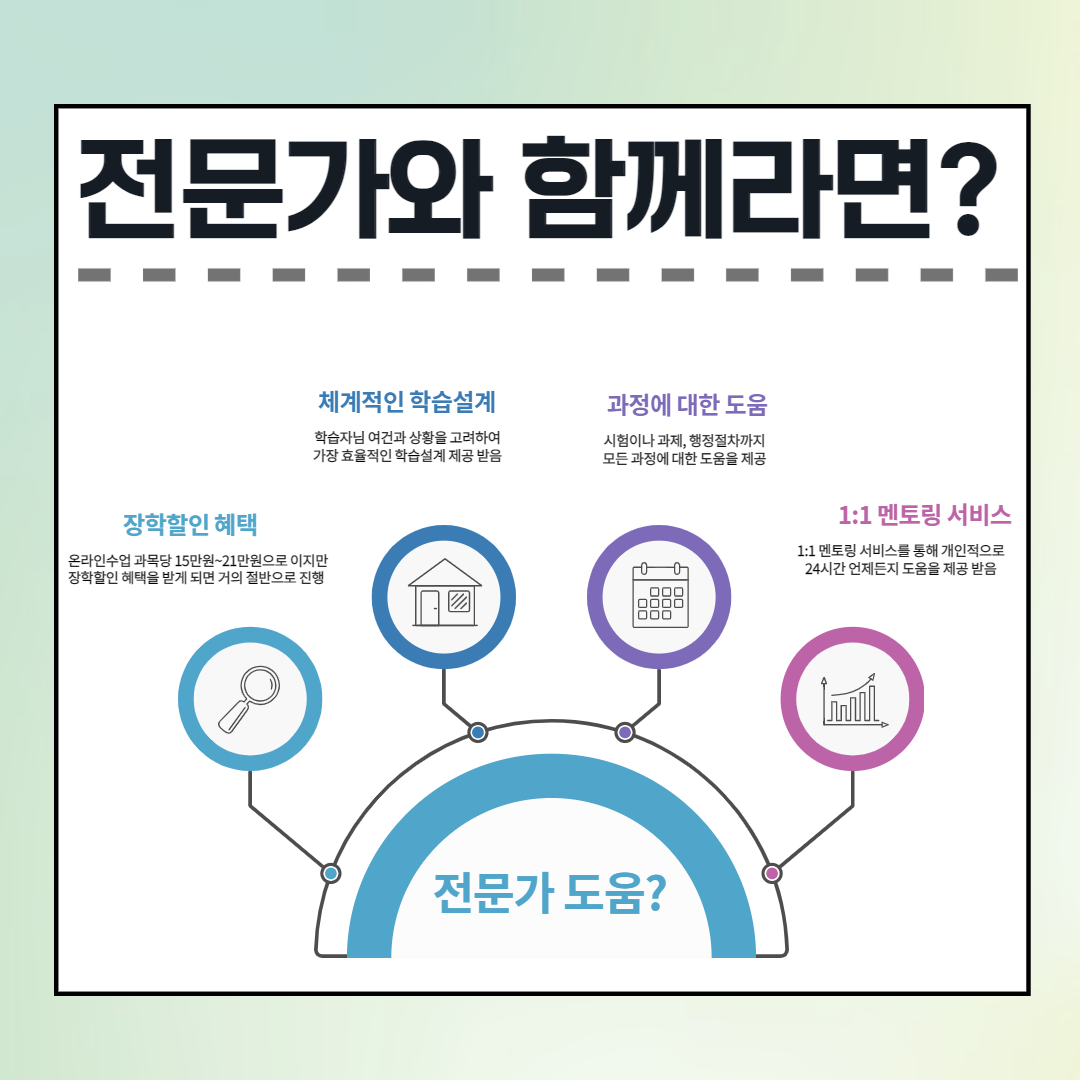 전문가와 함께라면?