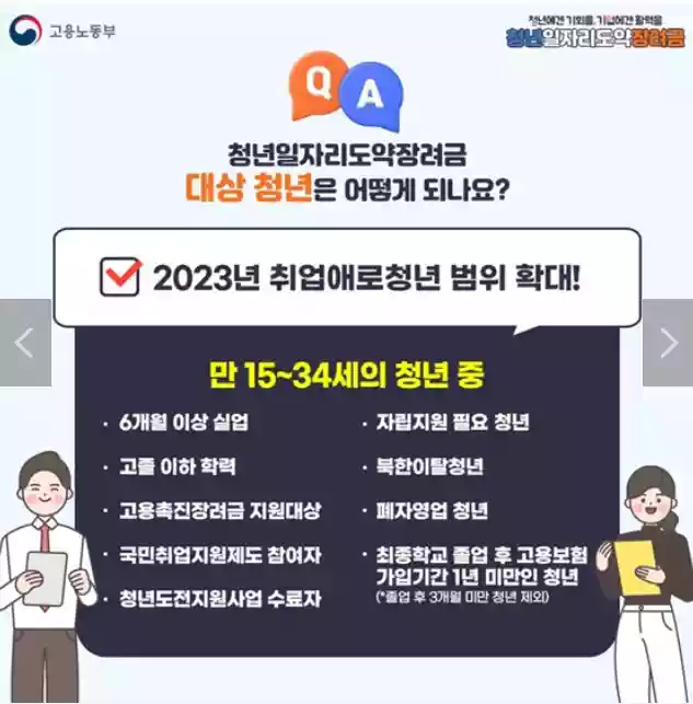 청년일자리 도약장려금 신청 방법 지원금