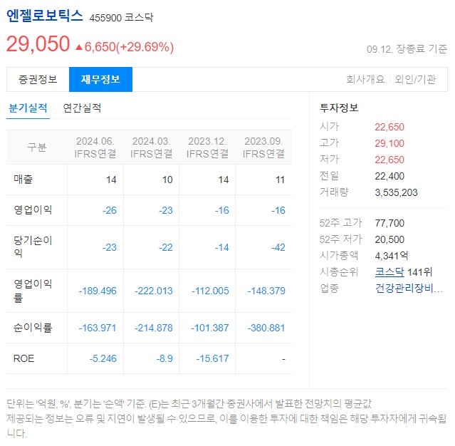 엔젤로보틱스