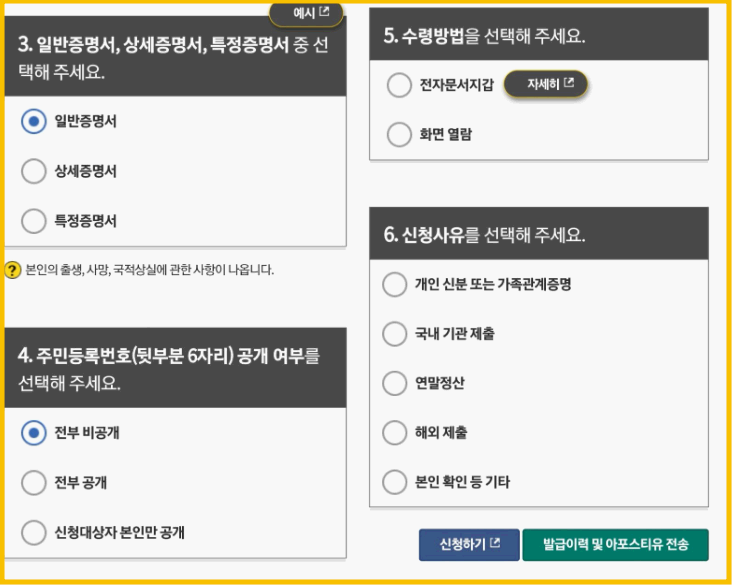 출생 증명서 발급 방법