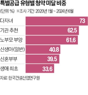 삼창산업 이미지