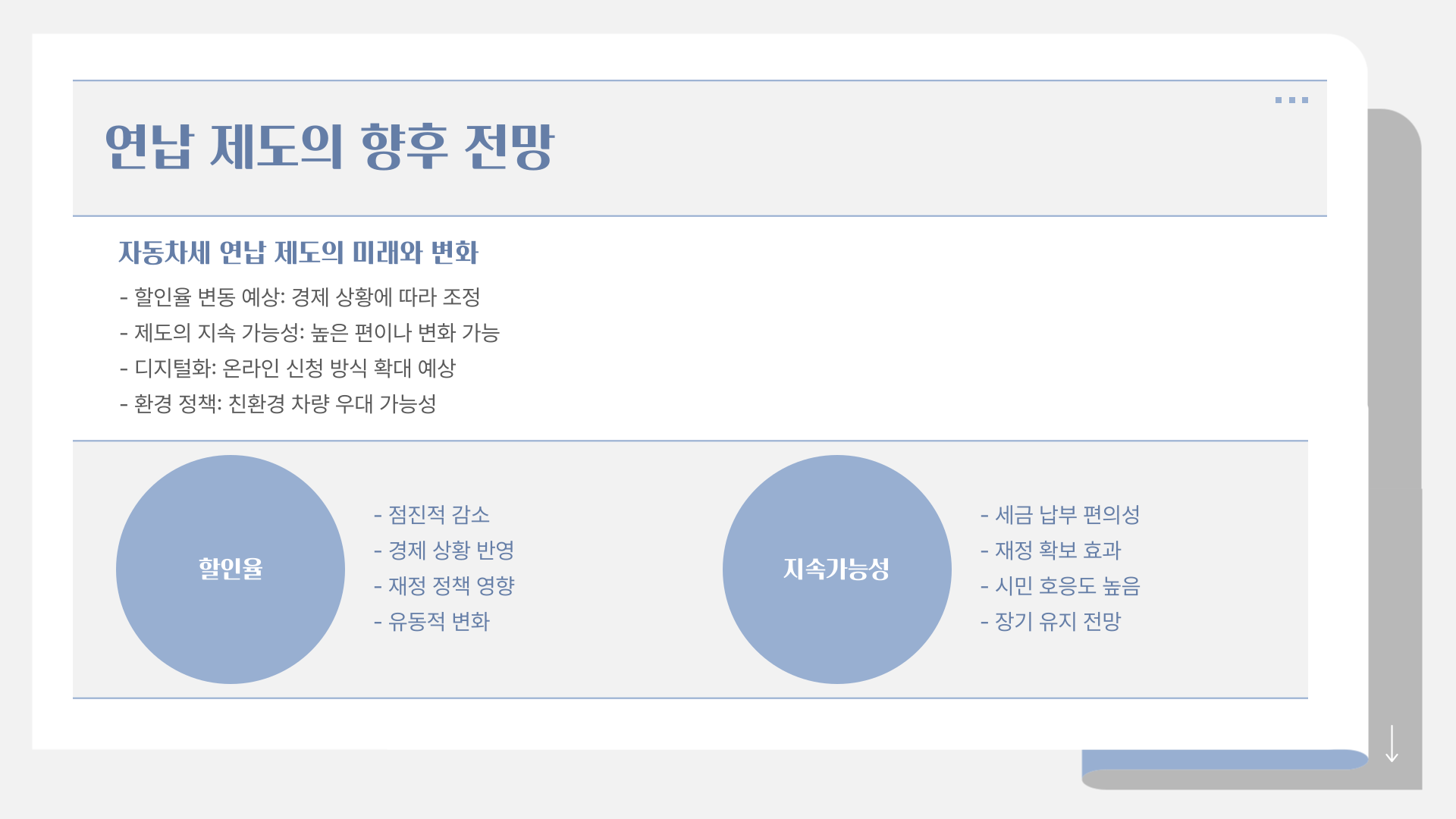 2025년 자동차세 연납 제도의 향후 전망