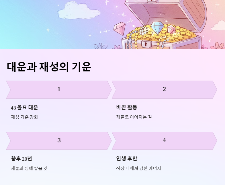 이지아 사주