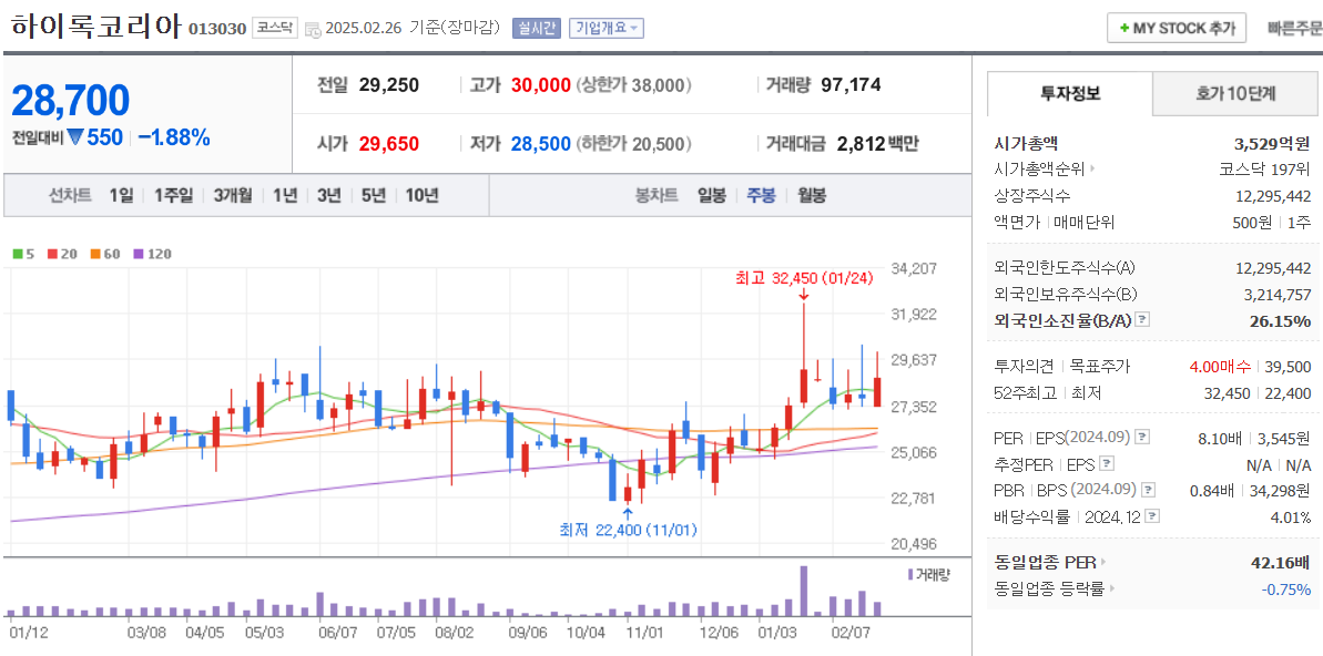 성광조명전기 이미지
