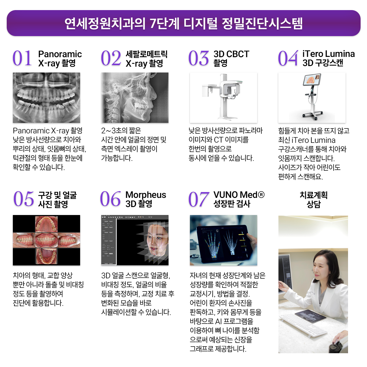연세치과 이미지