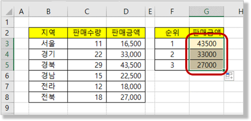 수식 복사하기 : 결과