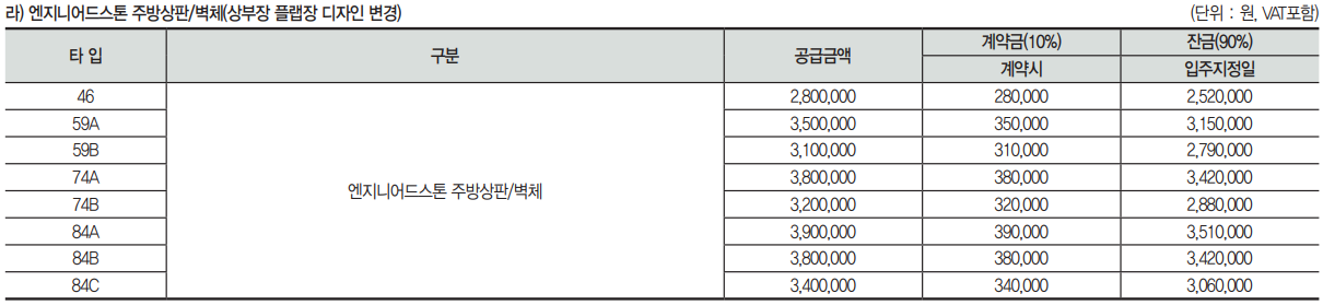 엔지니어드스톤