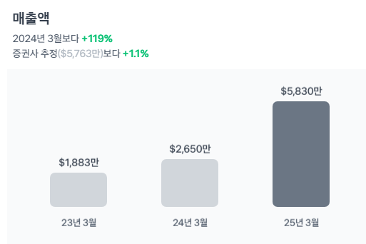 이노엔지니어링 이미지