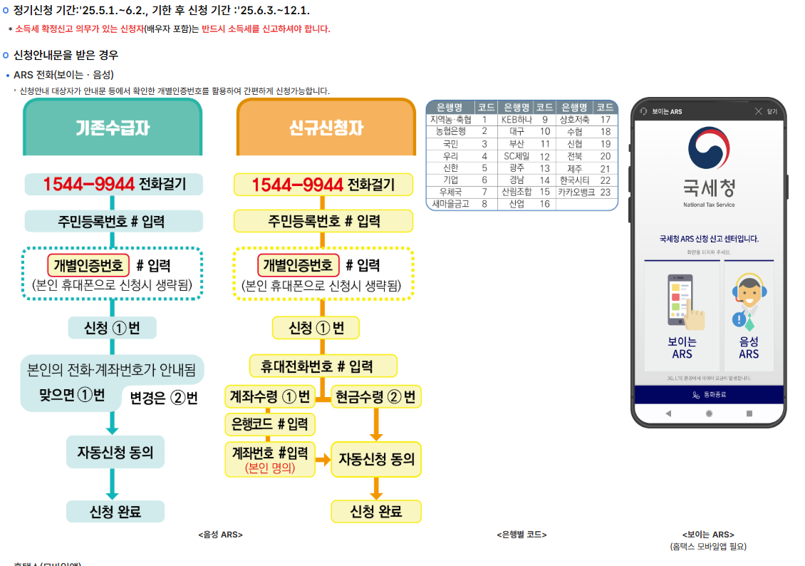 근로자녀장려금 자격,지급일 총정리(+신청하기)