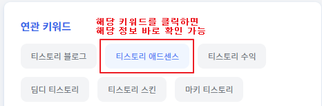 티스워드 연관키워드