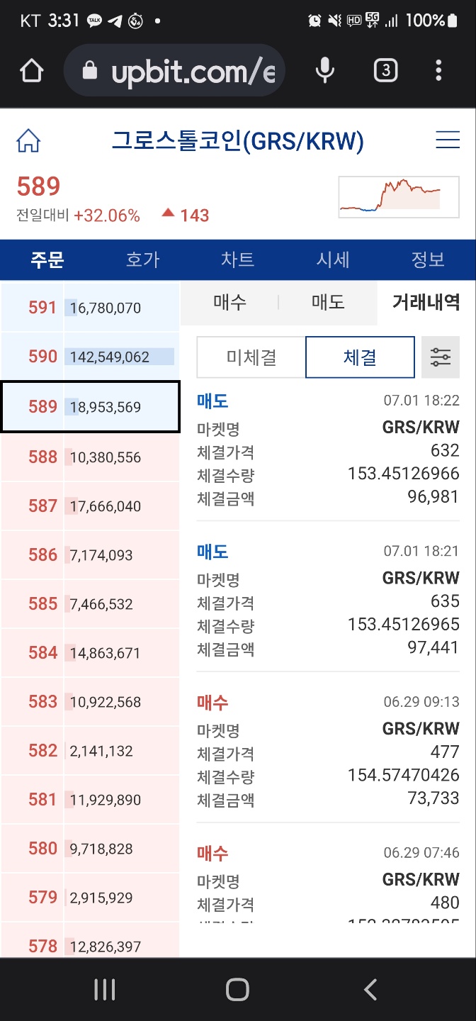그로스톨 코인 가격