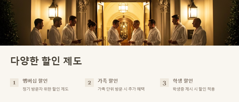 키위스파랜드 입장료 할인