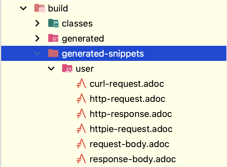 generated-snippets