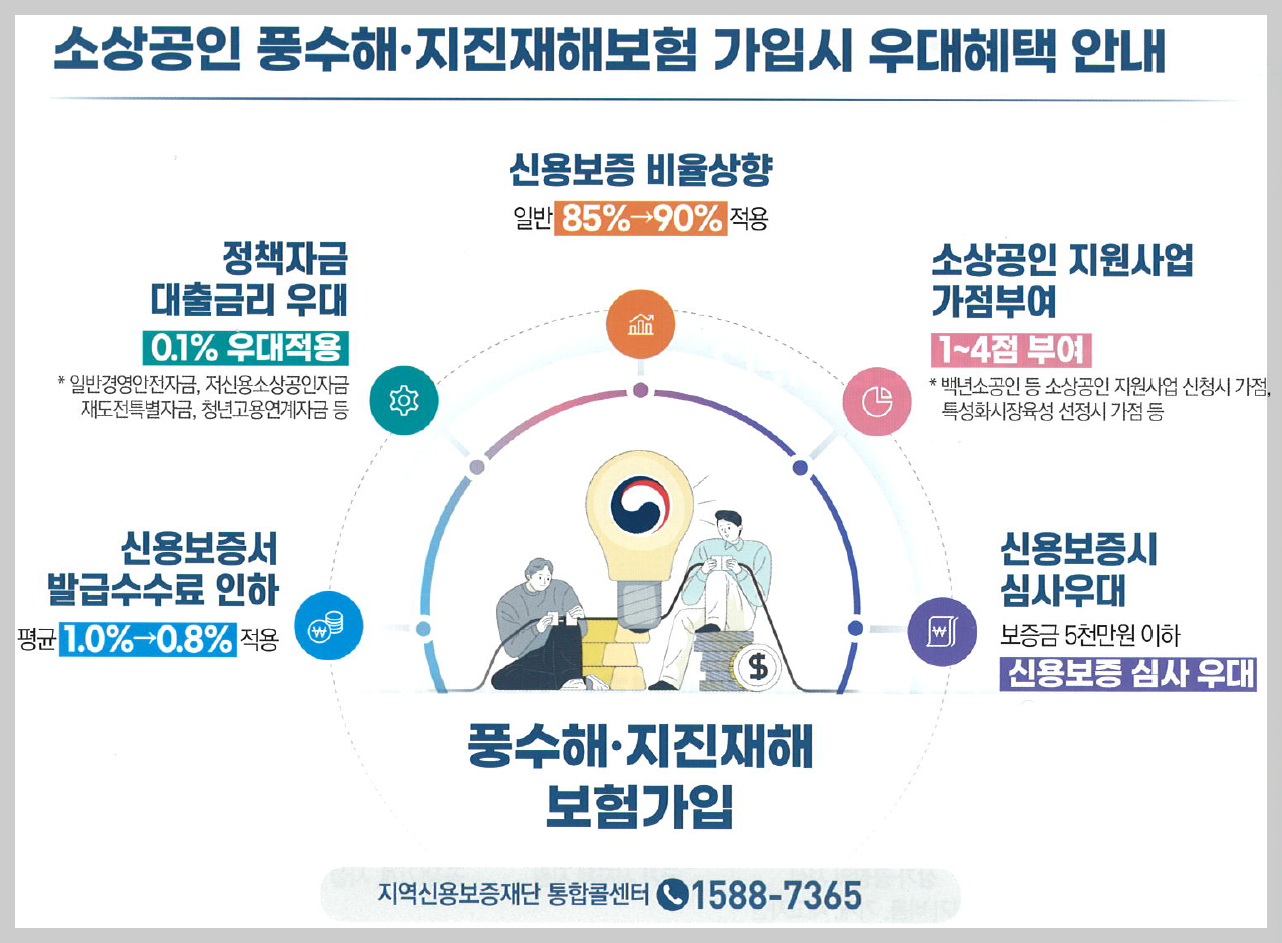 보험가입