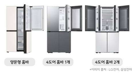 양문형 홈바, 4도어 홈바