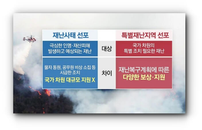 특별_재난지역