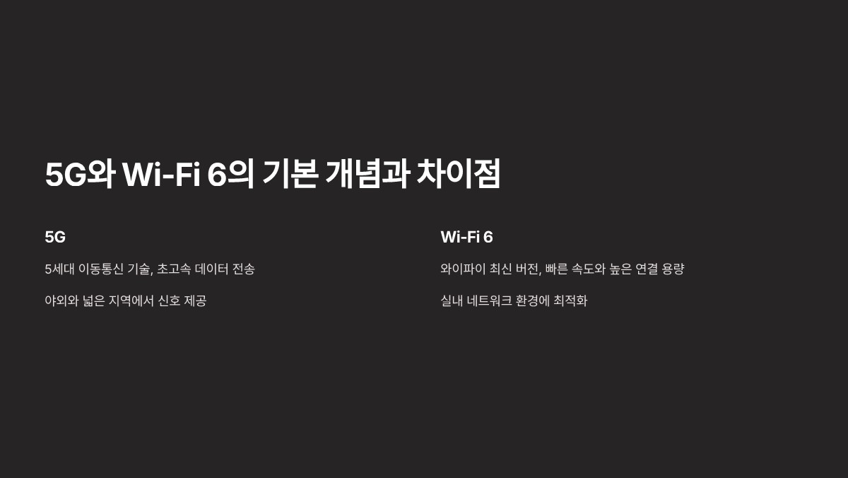 5G와 Wi-Fi 6