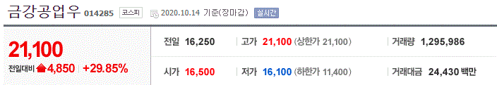  [상한가 종목] 금강공업우