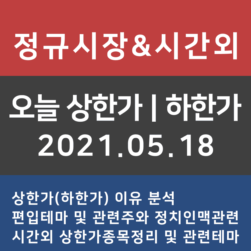 5월 18일 정규시장 상한가 및 하한가 종목 분석