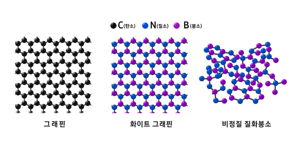  삼성전자, 소재 원천기술 또 한 번 결실… ‘미래 반도체’ 앞당긴다