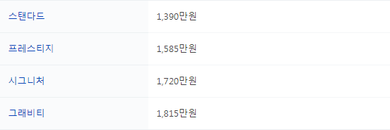 가격