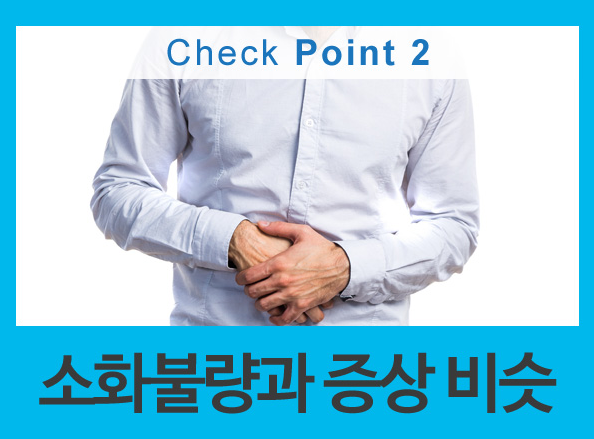  위암 초기증상 지나치기 매우 쉽다