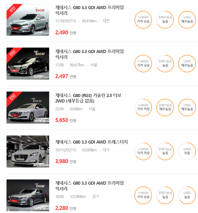 제네시스 G80 중고차 매물