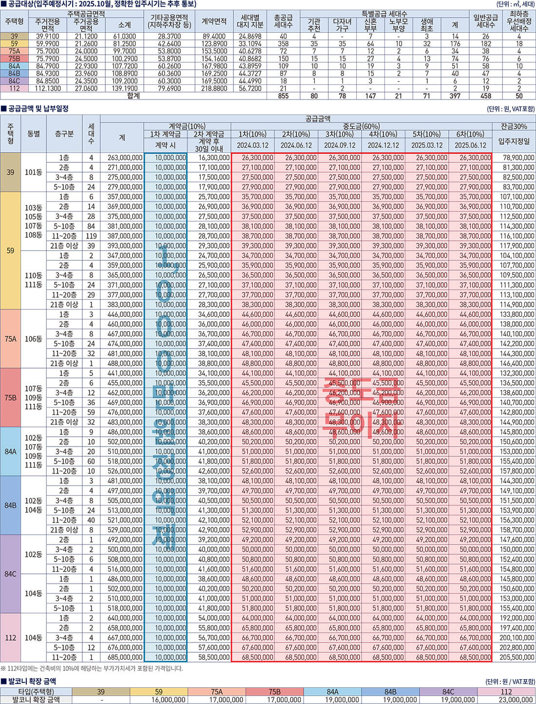 더샵 소양스타리버 공급세대수, 분양가, 발코니 확장 금액