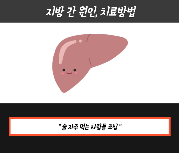 지방간