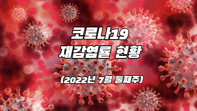  2022.7월 둘째주 '코로나 재감염률' 현황 (연령별 재감염률 포함)