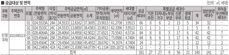 세운푸르지오헤리시티4