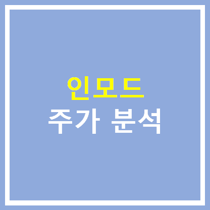  [미국주식] 인모드 INMODE 주가 분석 미용 관련주