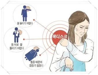 목에좋은차 증상별 차 추천 목건강 관리법_13