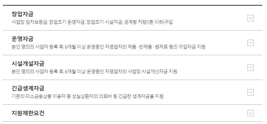 소상공인 새희망자금 지원금 종류와 신청기간 방법