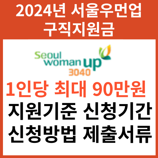 2024년 서울우먼업 구직지원금 지원사업 지원대상 신청방법 지원내용 제출서류