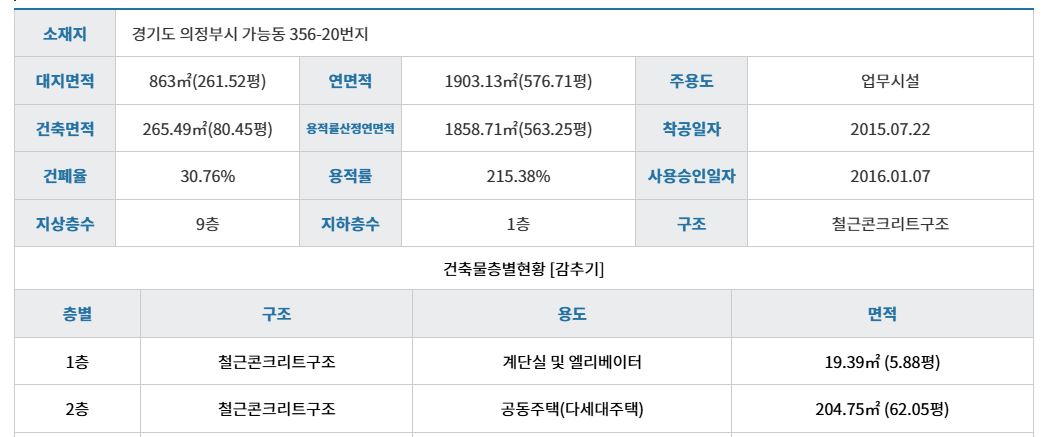 베스트빌 이미지
